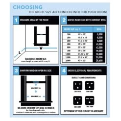 Perfect Aire 10000 BTU Casement Air Conditioner W/Remote -Imperial Shop 3af48722 9ee5 423a 828e 7f34818f60e3