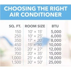 Perfect Aire 12000 BTU WIFI Window Air Conditioner W/Remote -Imperial Shop 453a4629 d6ff 455f 9501 0e25ed139dc5