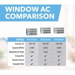 Perfect Aire 8000 BTU Window Air Conditioner W/Remote -Imperial Shop 9b09bf06 5f02 49d1 9aee c3557ef0f158